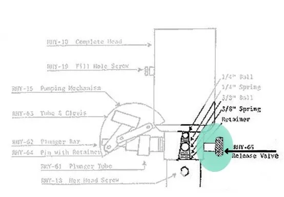 Rieco Release Valve RHY65B